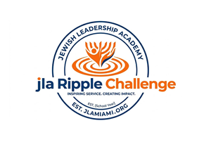 Logo Design by NovaCriação for this project | Design: #37166360