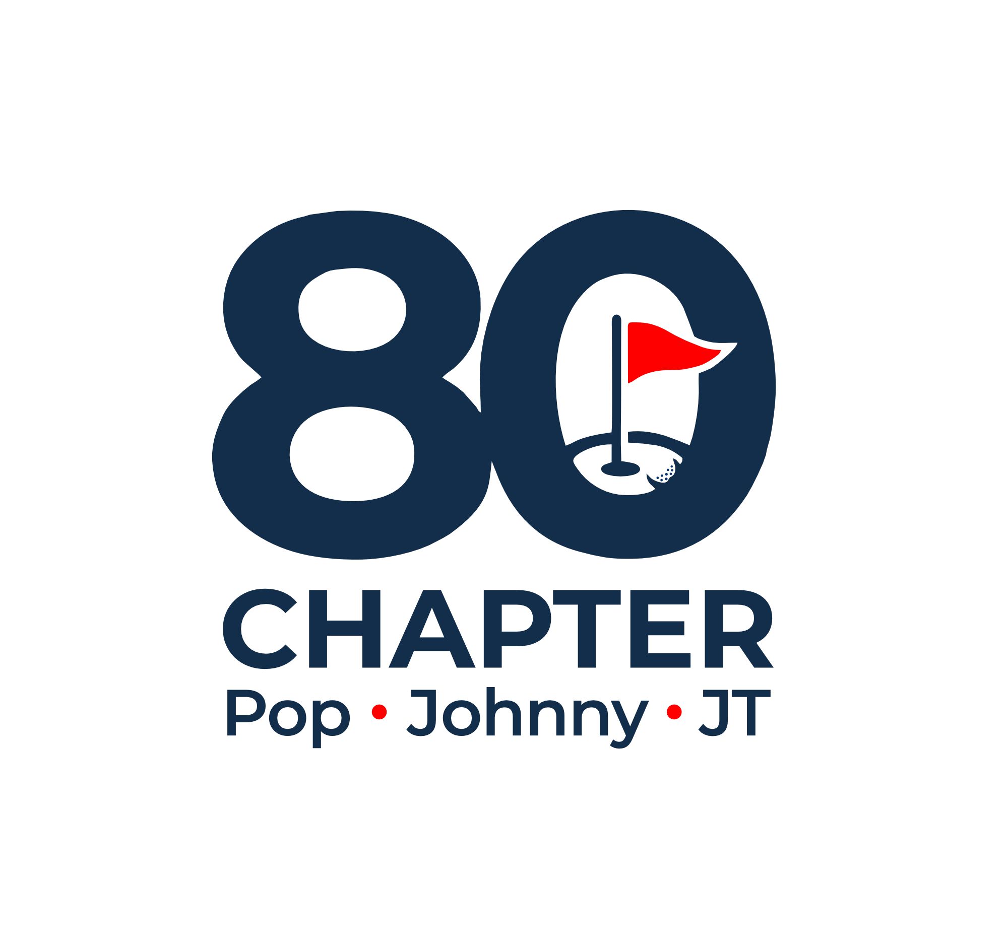 Logo Design by milan12 2 for this project | Design #37183187