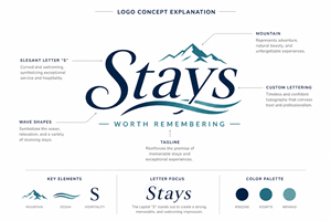Logo Design by MDesigns ™ for this project | Design: #37201402