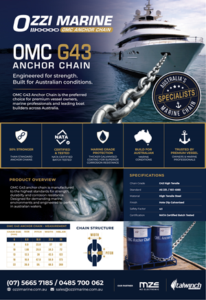 Design de Flyer par Vertikus pour ce projet | Design #37180223