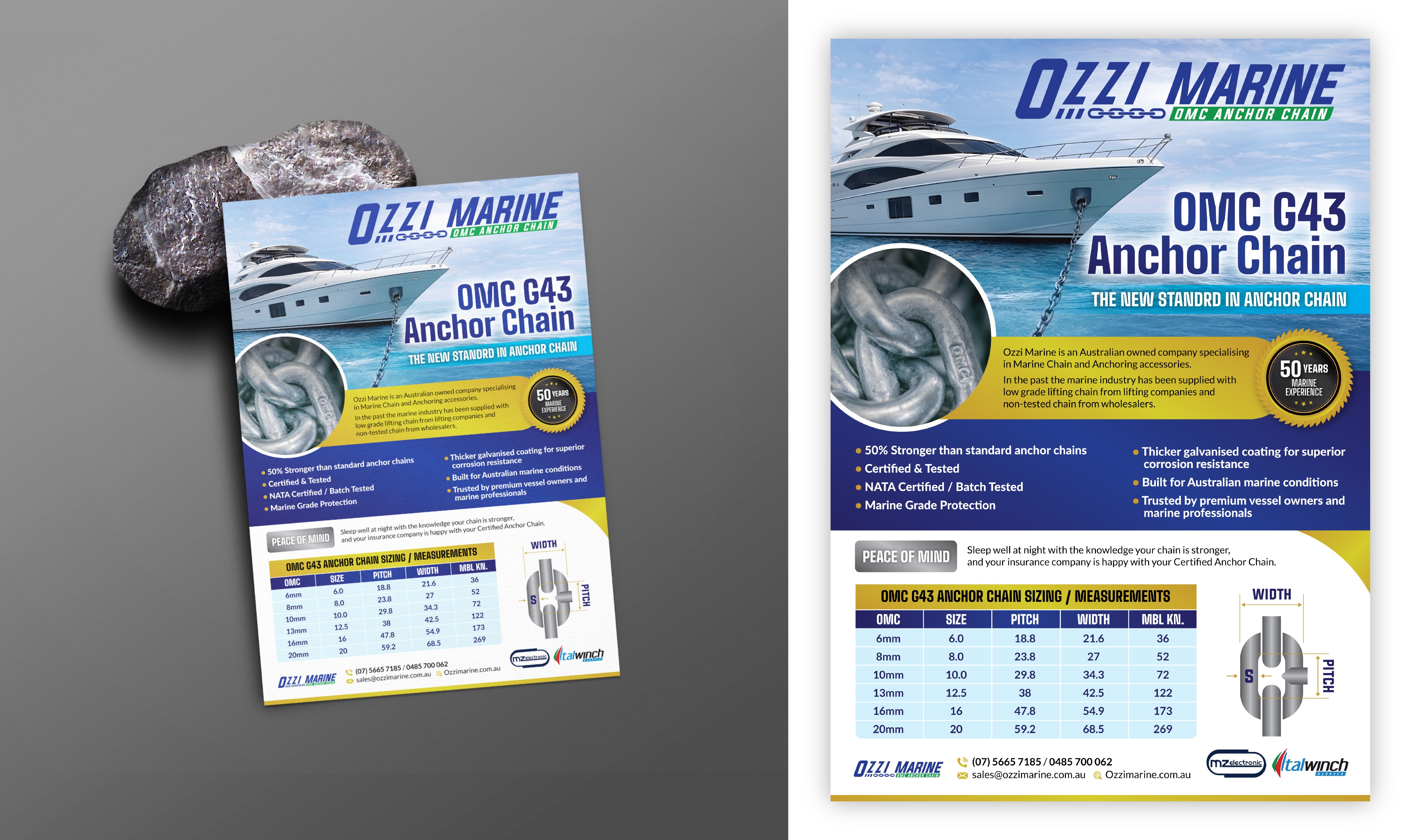 Flyer-Design von Impressive Designs für dieses Projekt | Design #37181563