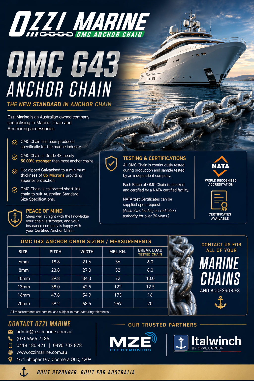 Flyer Design by PavanPrajapati for this project | Design #37180119