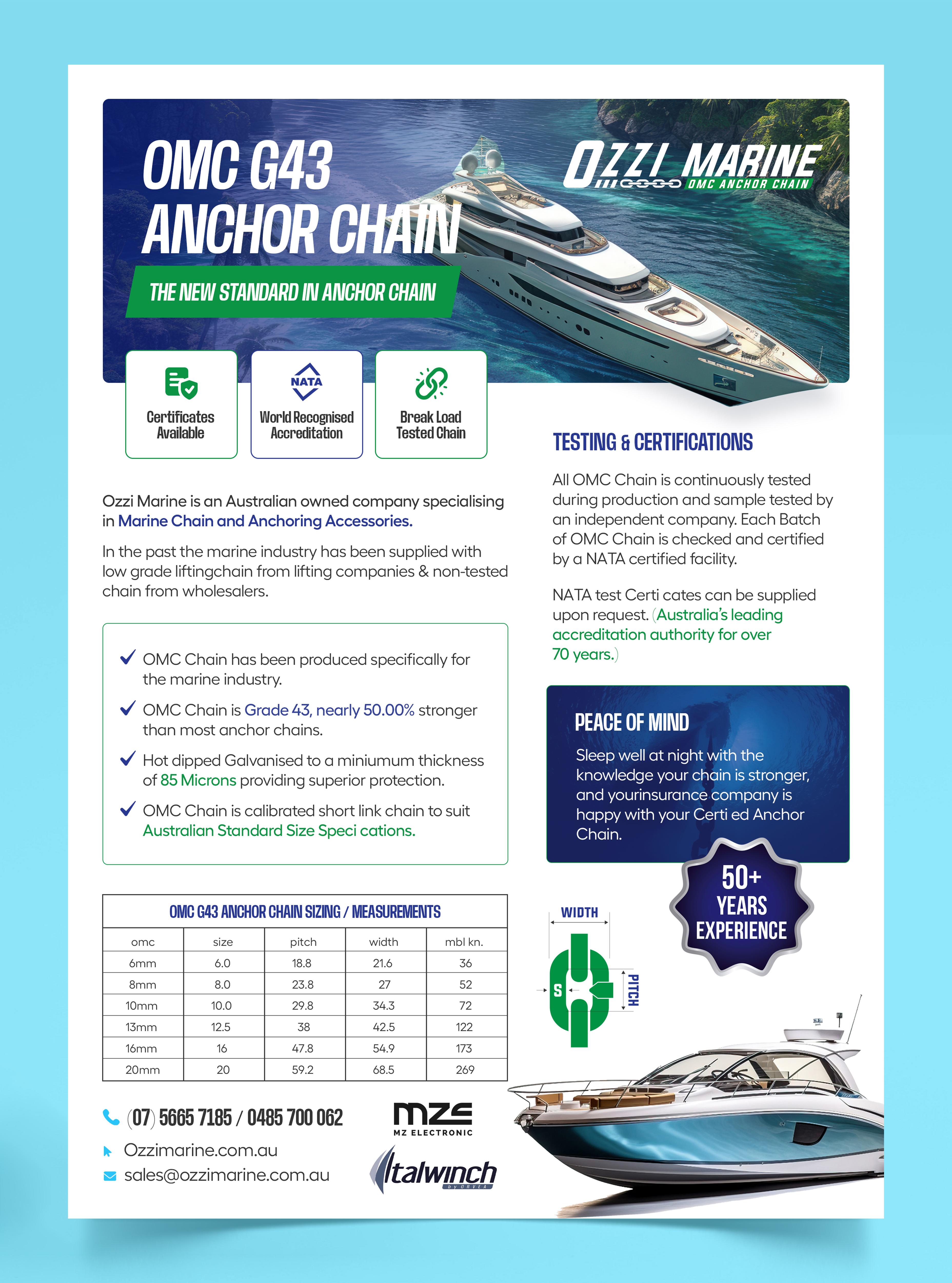 Flyer Design by Graphic Guy for this project | Design #37182059