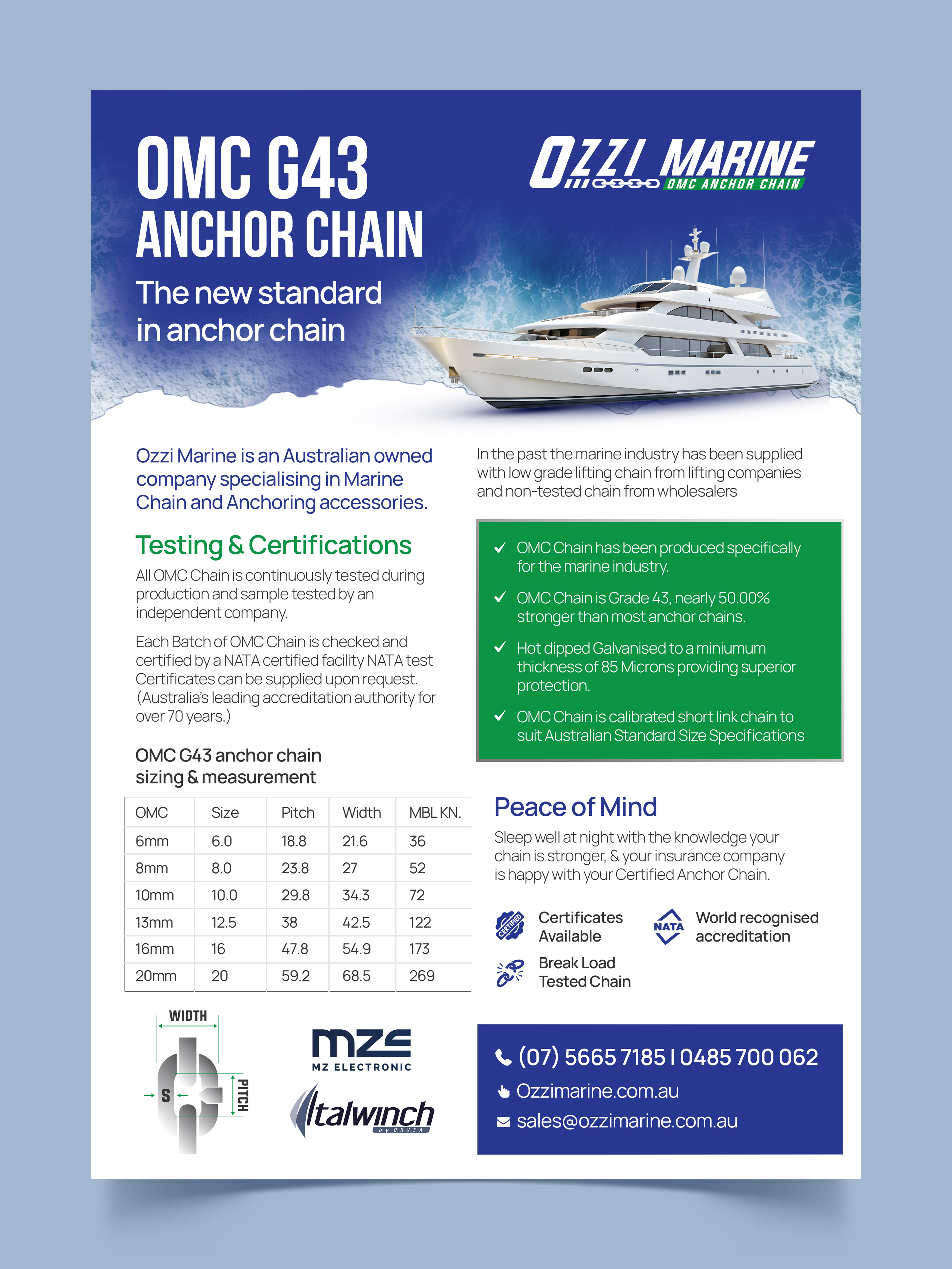 Flyer Design by Graphic Guy for this project | Design #37182110