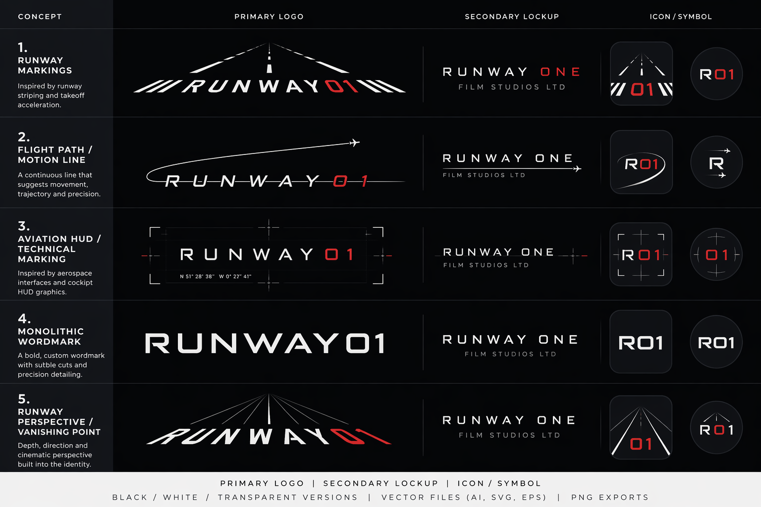 Logo Design by WindArt _Studio for this project | Design #37179605