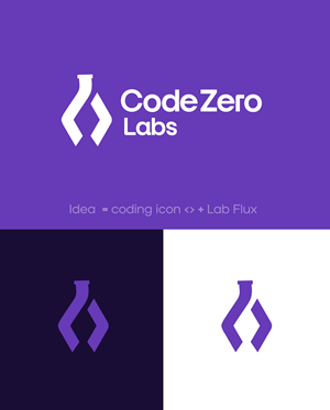 Logo Design by Abdul 20 for this project | Design: #37194808