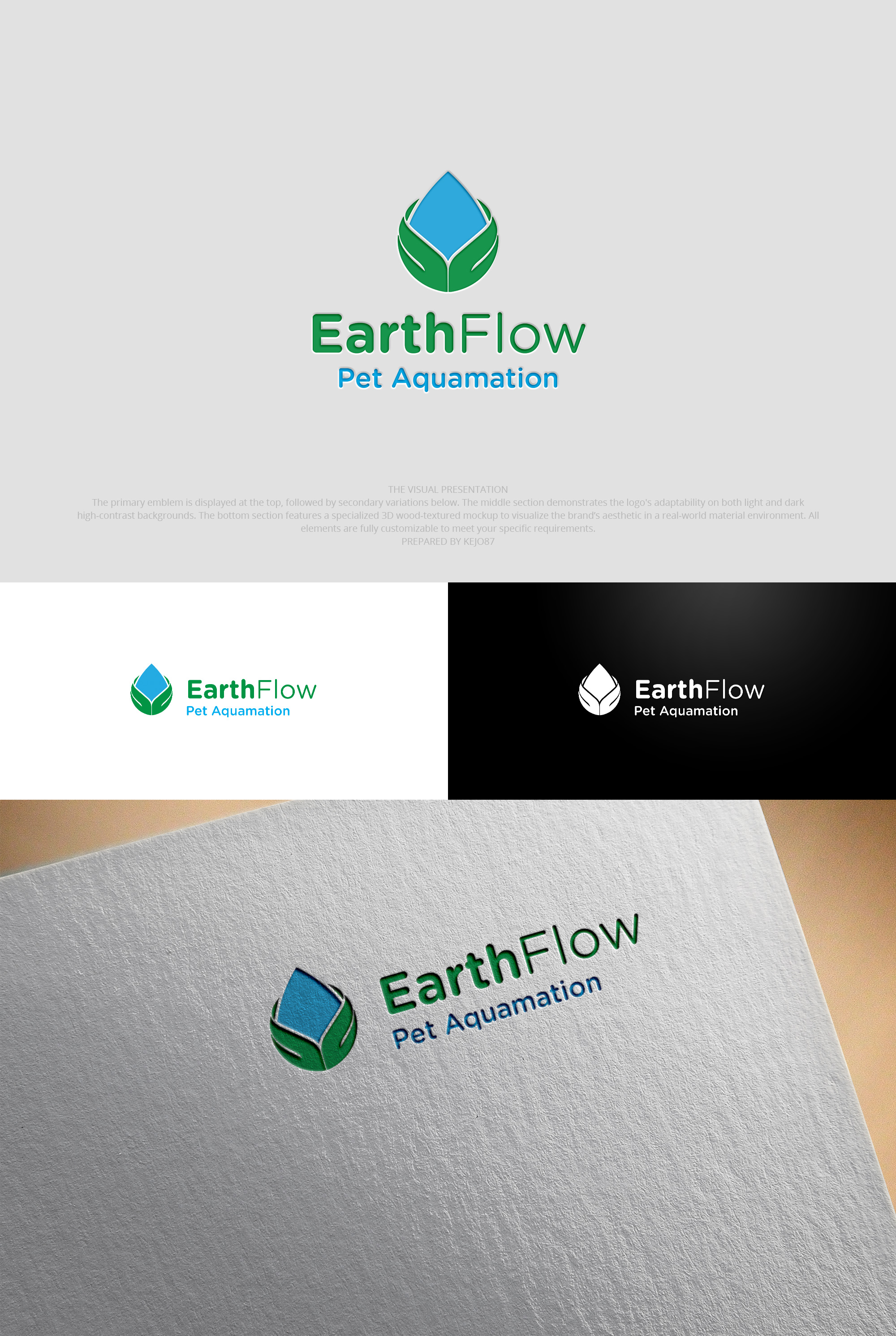 Logo Design by Kejo87 for this project | Design #37183730