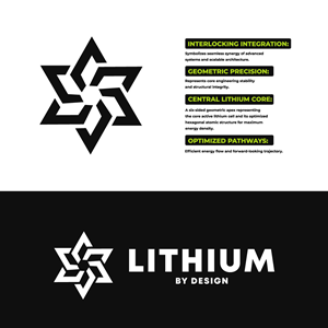 Logo Design by 99 Art..