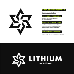 Logo Design by 99 Art.. for this project | Design #37203636