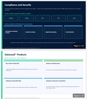 PowerPoint-Design von designs by Dylan für Angry Apples Marketing | Design: #37195347