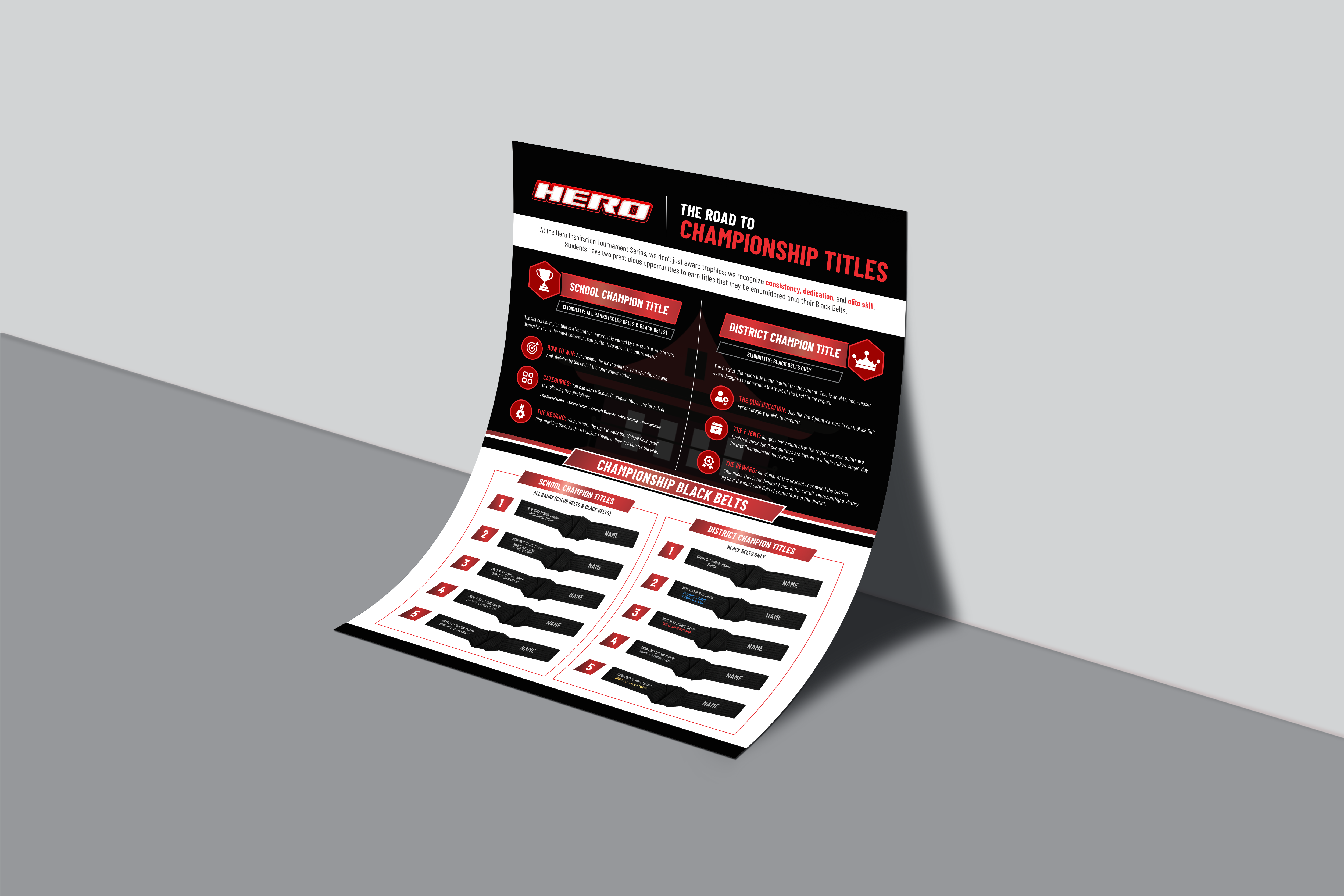 Design de Flyer par dadaMEDIA pour Kick Fire Martial Arts  | Design #37187459
