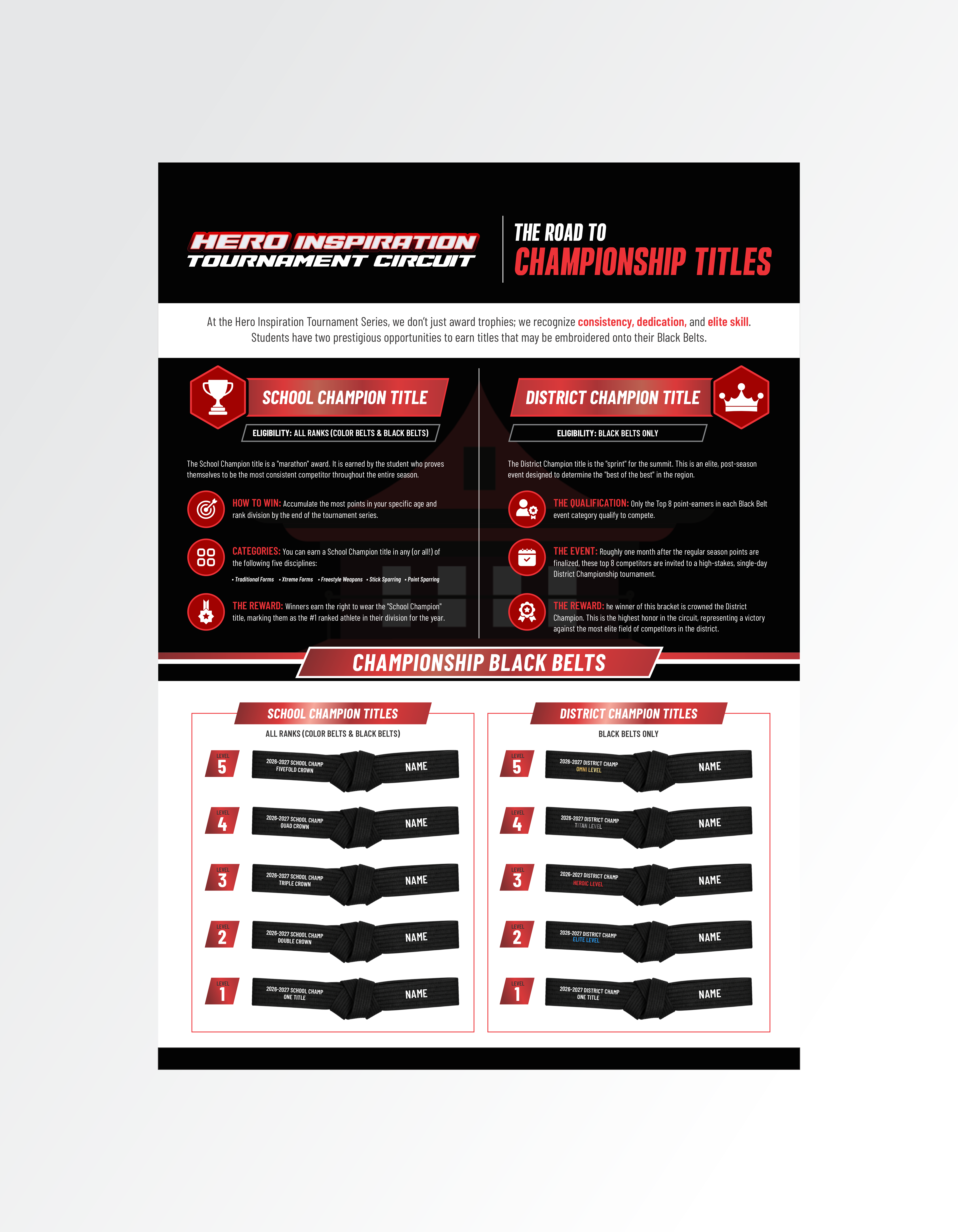 Design de Flyer par dadaMEDIA pour Kick Fire Martial Arts  | Design #37188546