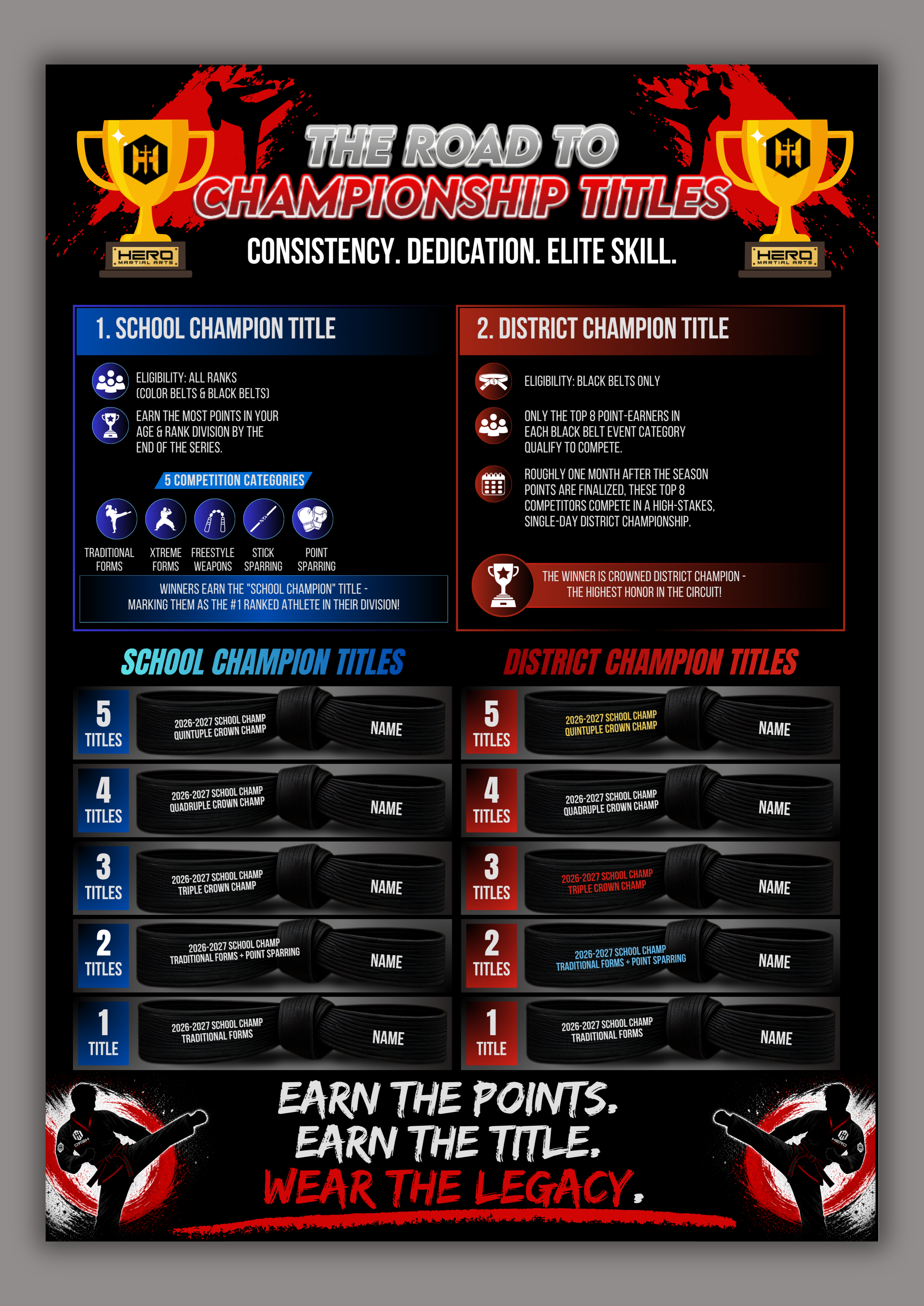 Design de Flyer par Custom A pour Kick Fire Martial Arts  | Design #37186913