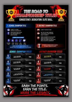 Design de Flyer par Custom A pour Kick Fire Martial Arts  | Design : #37186913