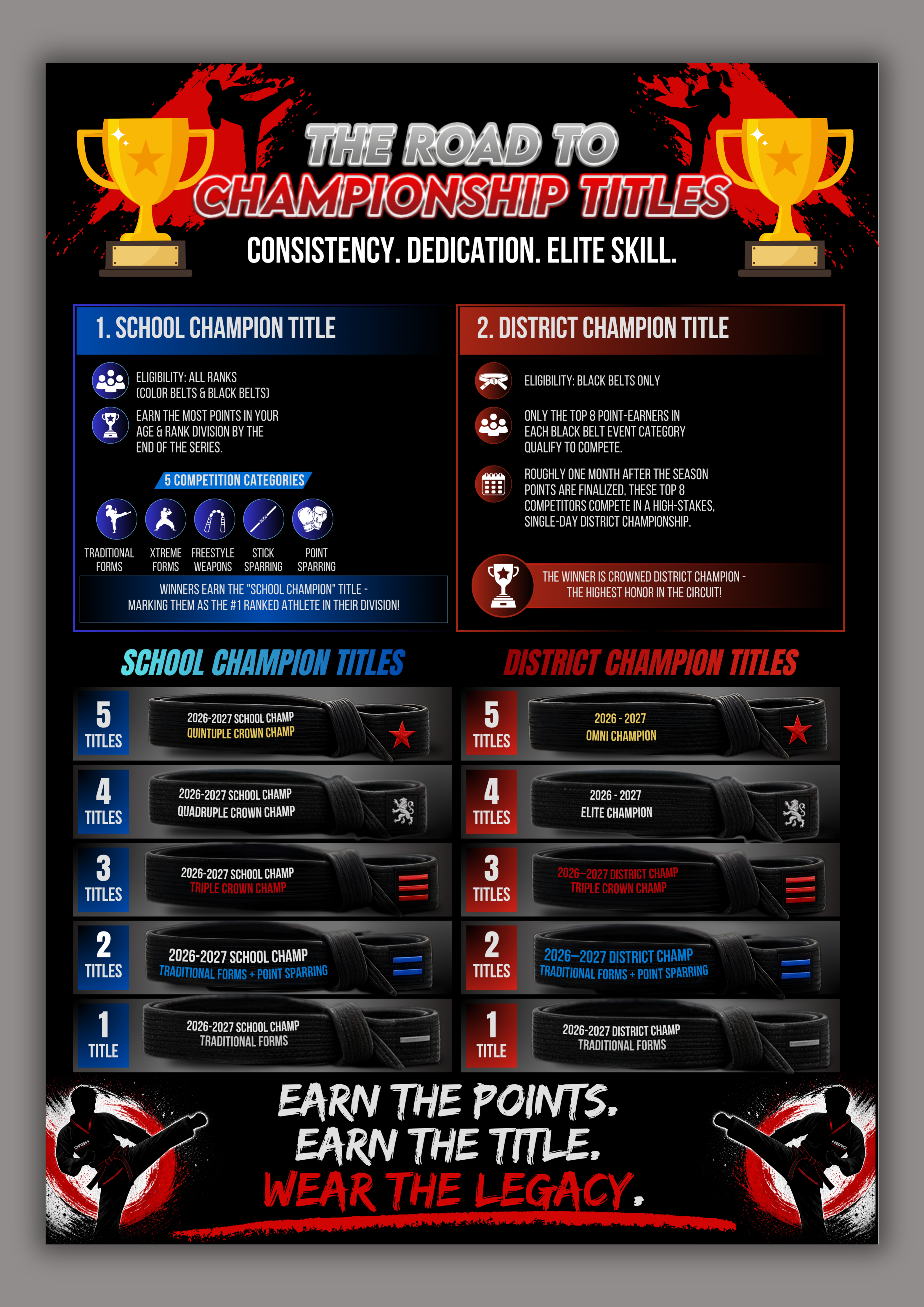 Design de Flyer par Custom A pour Kick Fire Martial Arts  | Design #37188661