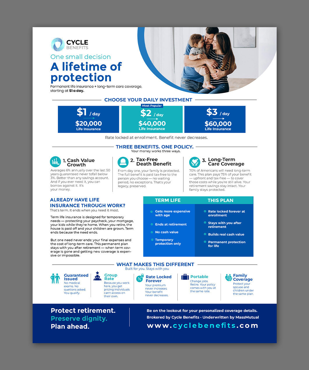 Flyer Design by debdesign for this project | Design #37191528