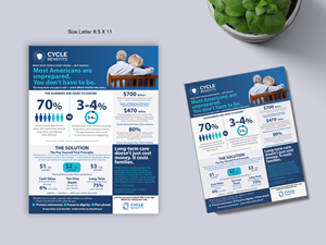 Flyer Design by Impressive Designs for this project | Design #37194528