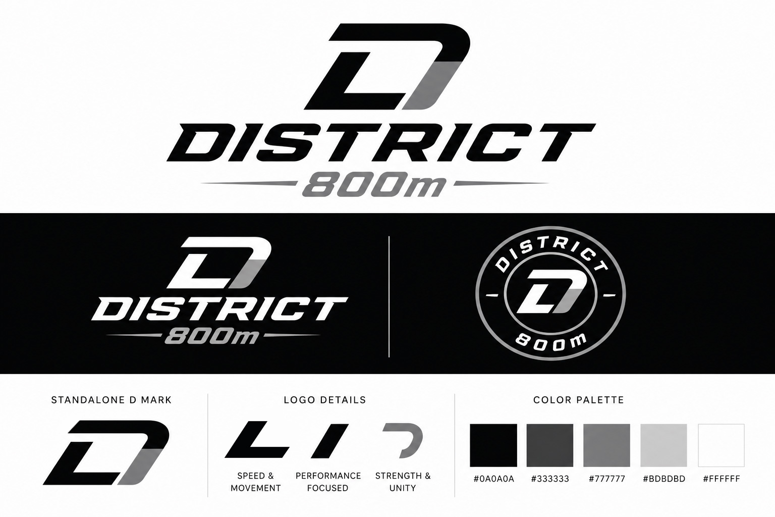Logo Design by Fazli Ahmad for this project | Design #37199013