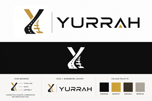 Logo Design by Fazli Ahmad for this project | Design: #37202869