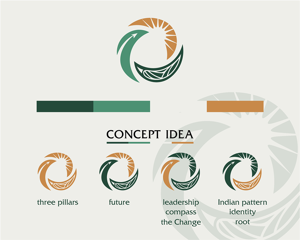 Logo-Design von WastuCitra für Transact Global | Design #37230781