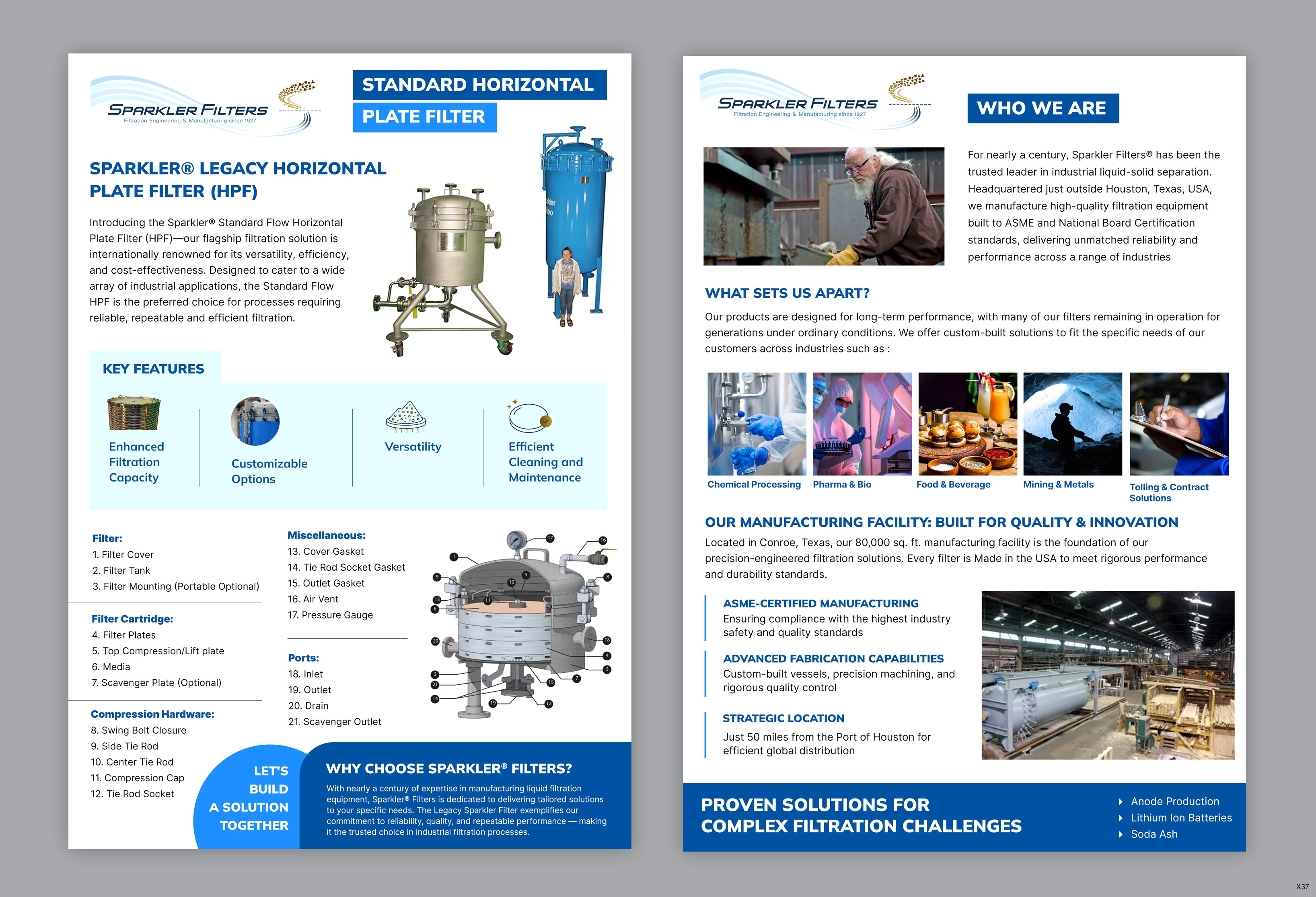 Flyer Design by pb for this project | Design #37217527