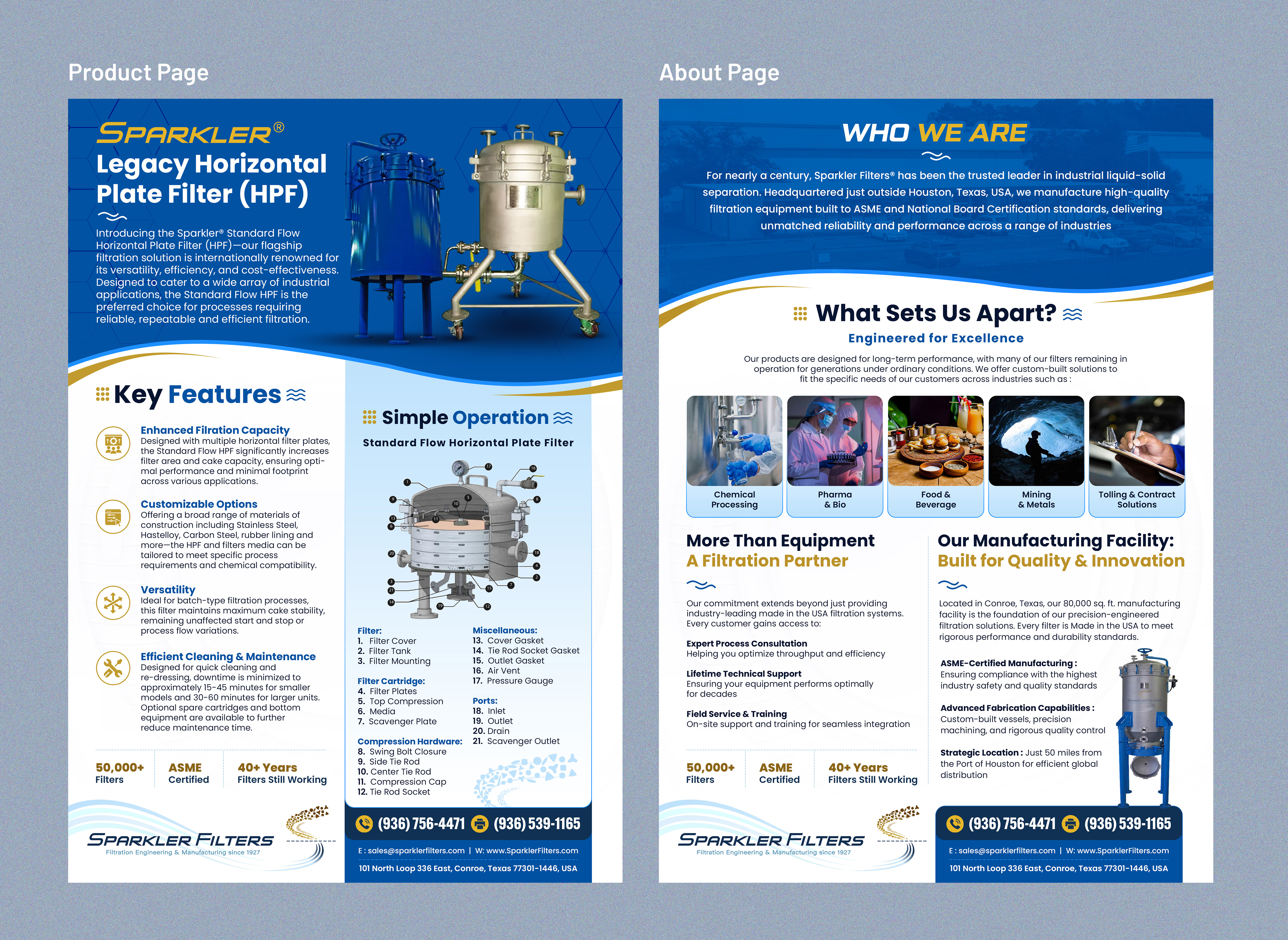 Flyer Design by SAI DESIGNS for this project | Design #37231947