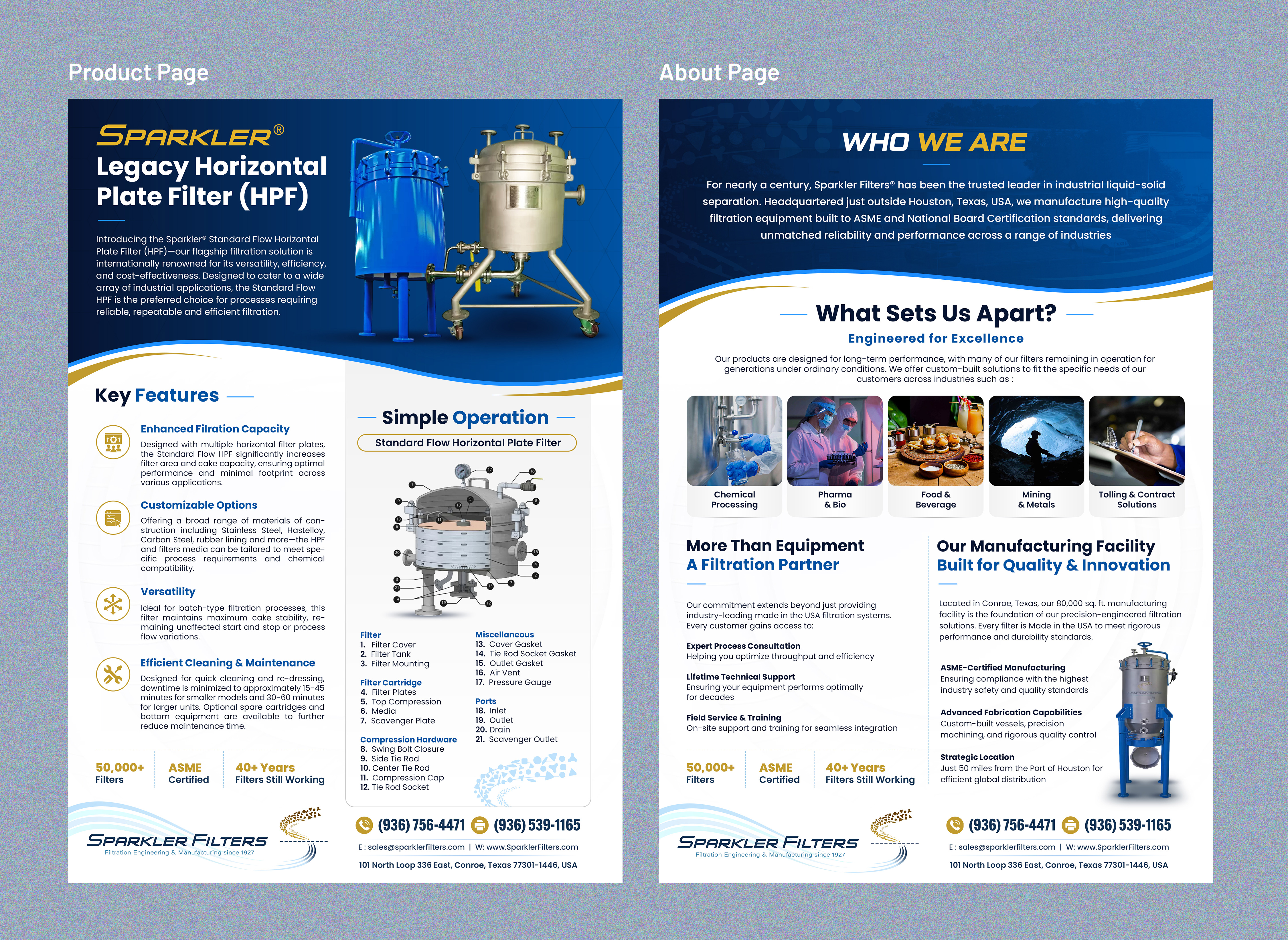 Flyer Design by SAI DESIGNS for this project | Design #37232549