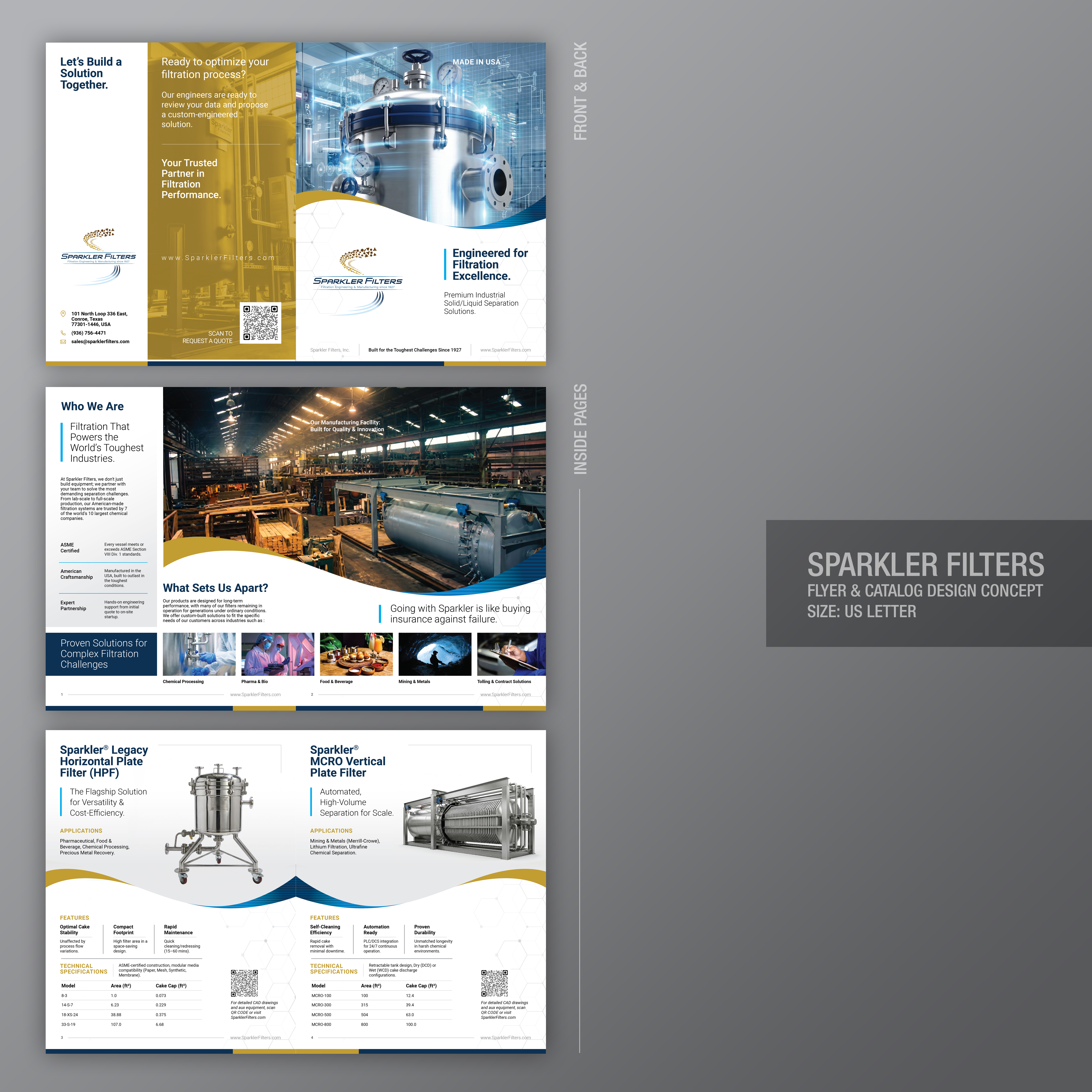Flyer Design by Impressive Designs for this project | Design #37219619