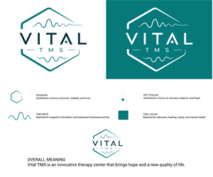 Logo Design by Permata for this project | Design: #37218284