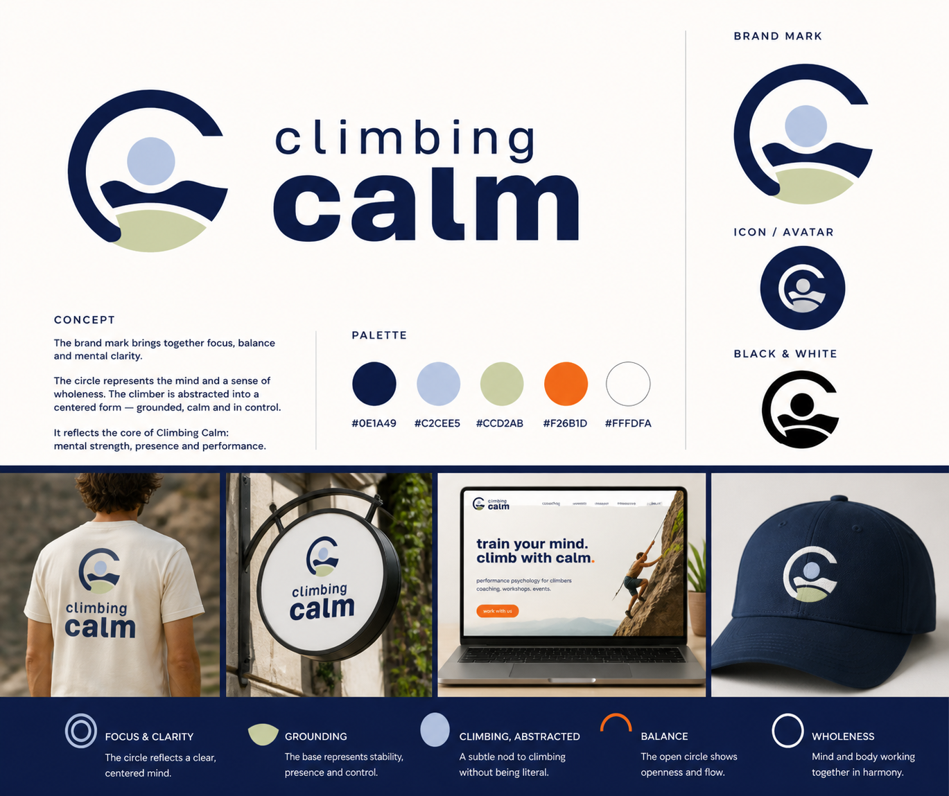 Logo Design by cplcrtn for this project | Design #37224978