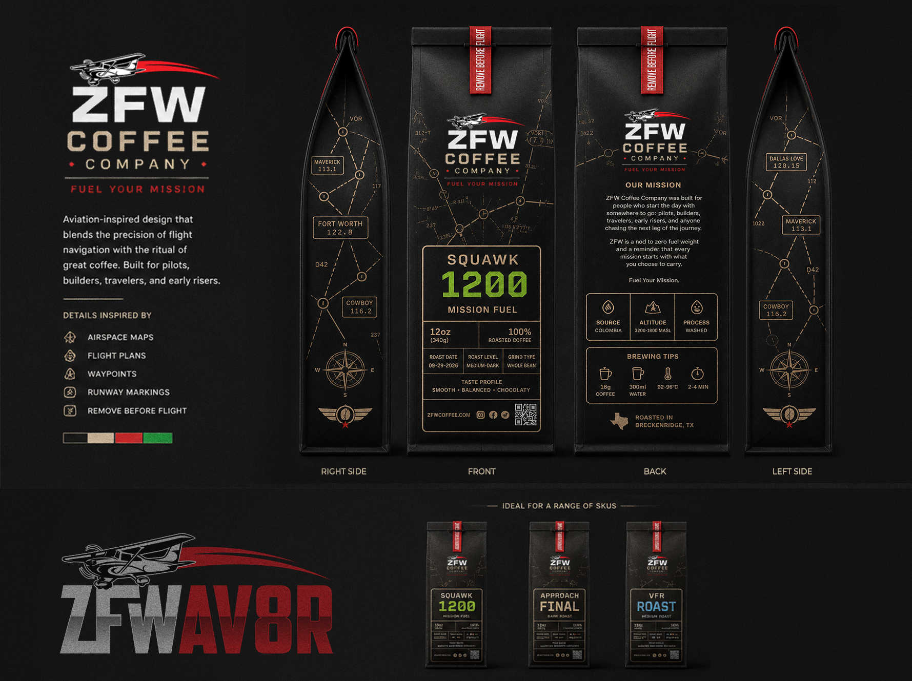Packaging Design by Thingkazupa Design for ZFW Aviation, LLC | Design #37218326