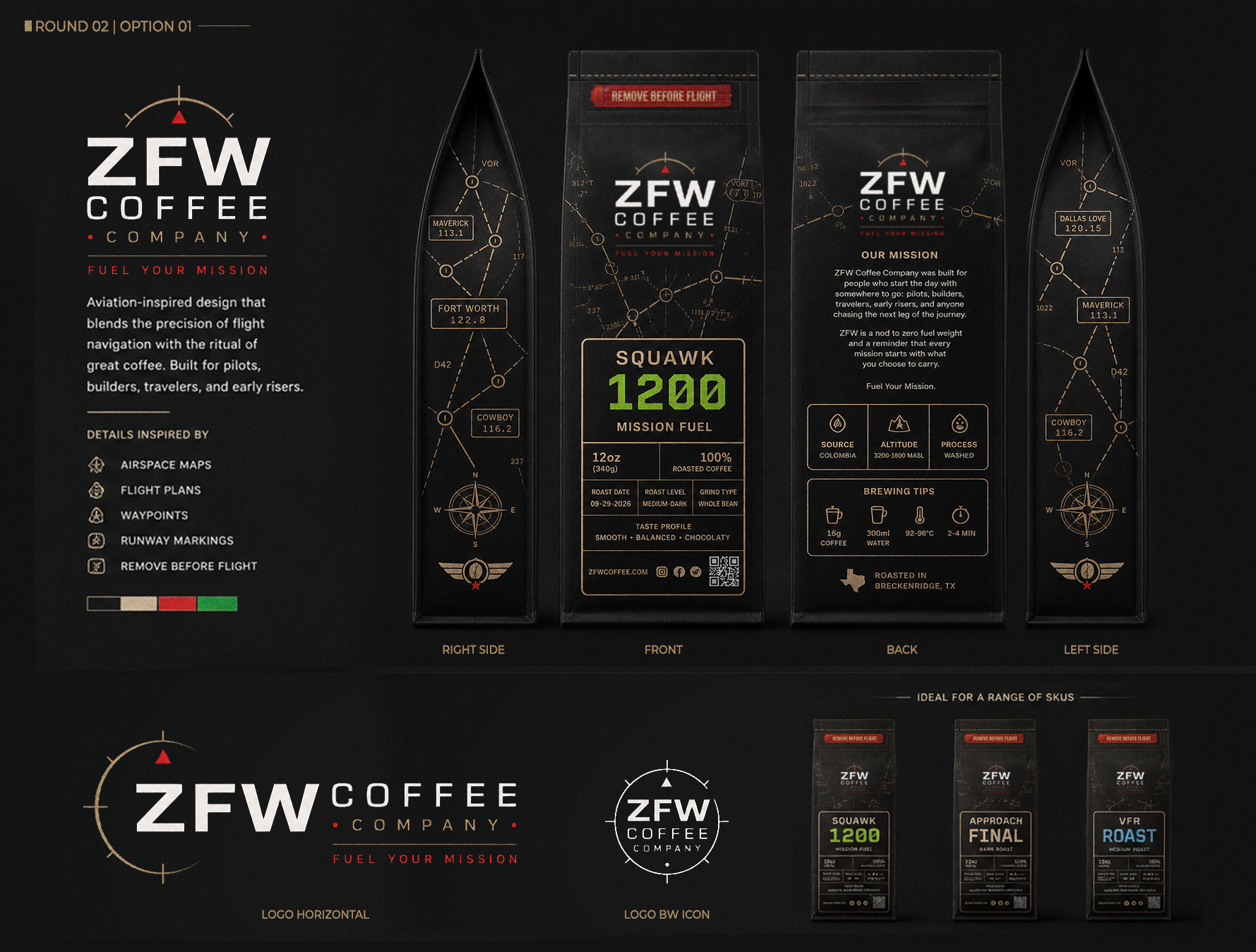 Packaging Design by Thingkazupa Design for ZFW Aviation, LLC | Design #37221075