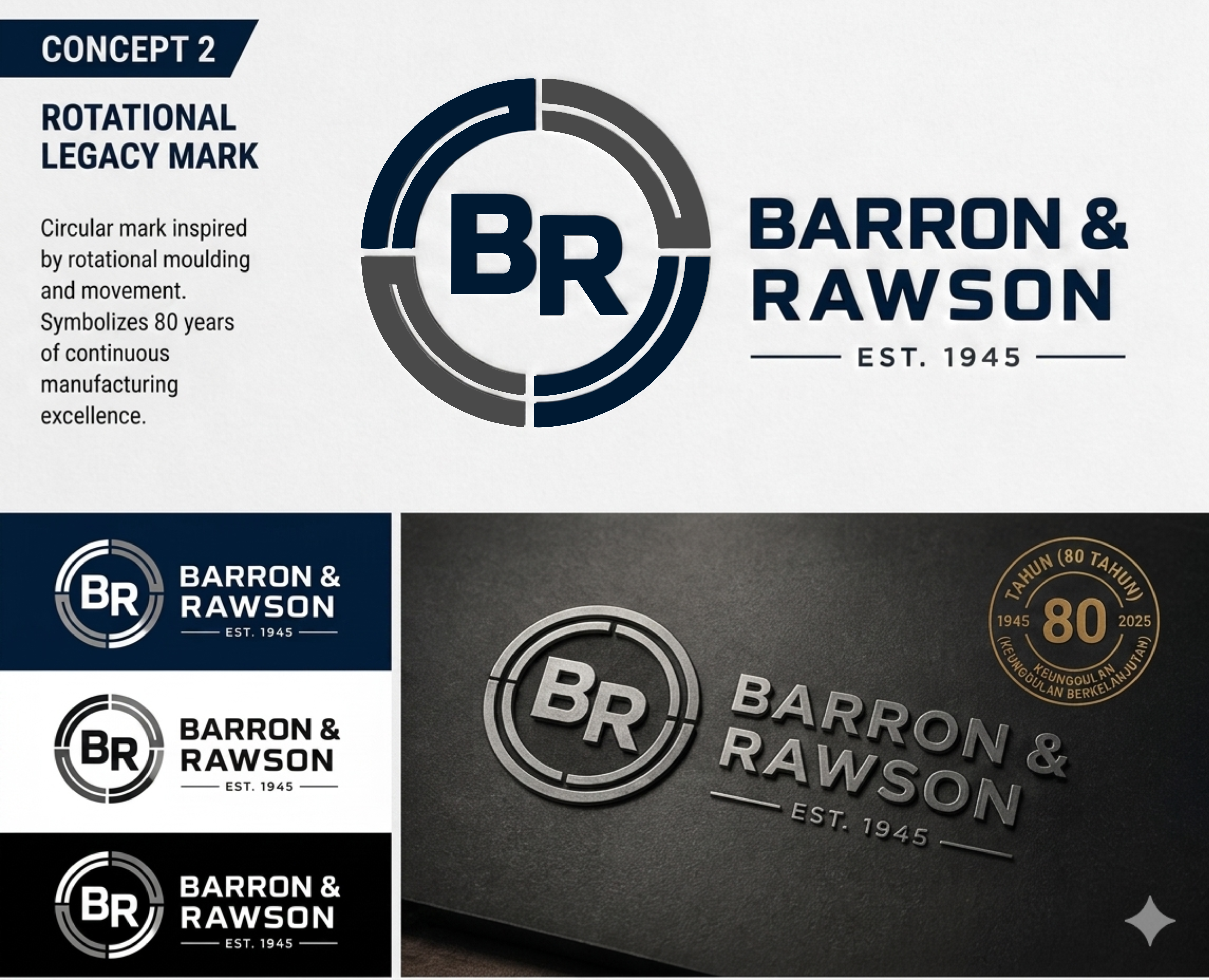 Logo Design by Permata for Barron & Rawson | Design #37233481