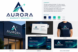 Logo Design by cplcrtn for this project | Design: #37224529