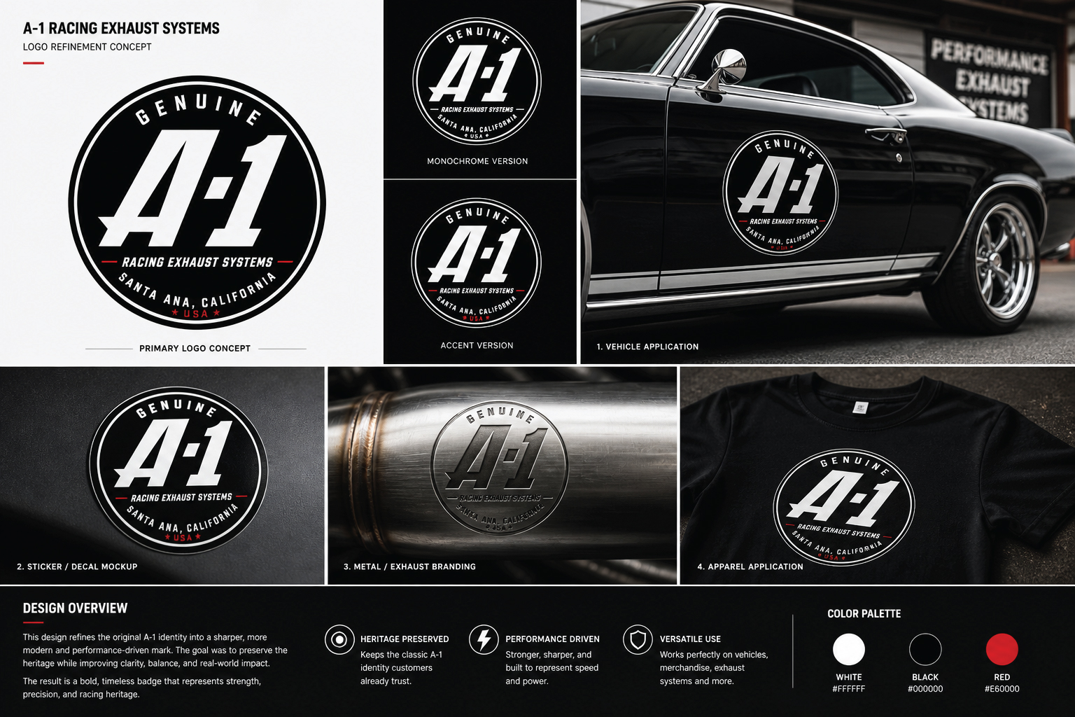 Logo Design by Najmul271 for Genuine A1  LLC | Design #37221077