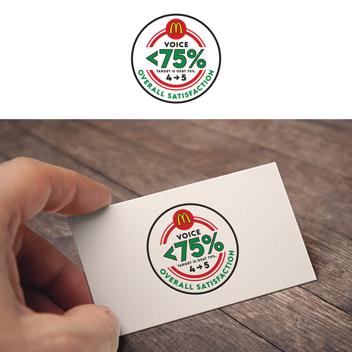 Logo Design by RA-bica for this project | Design #37222380