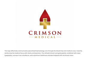 Logo Design by Fazli Ahmad for this project | Design: #37236632