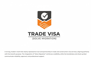 Logo Design by Fazli Ahmad for this project | Design: #37236498
