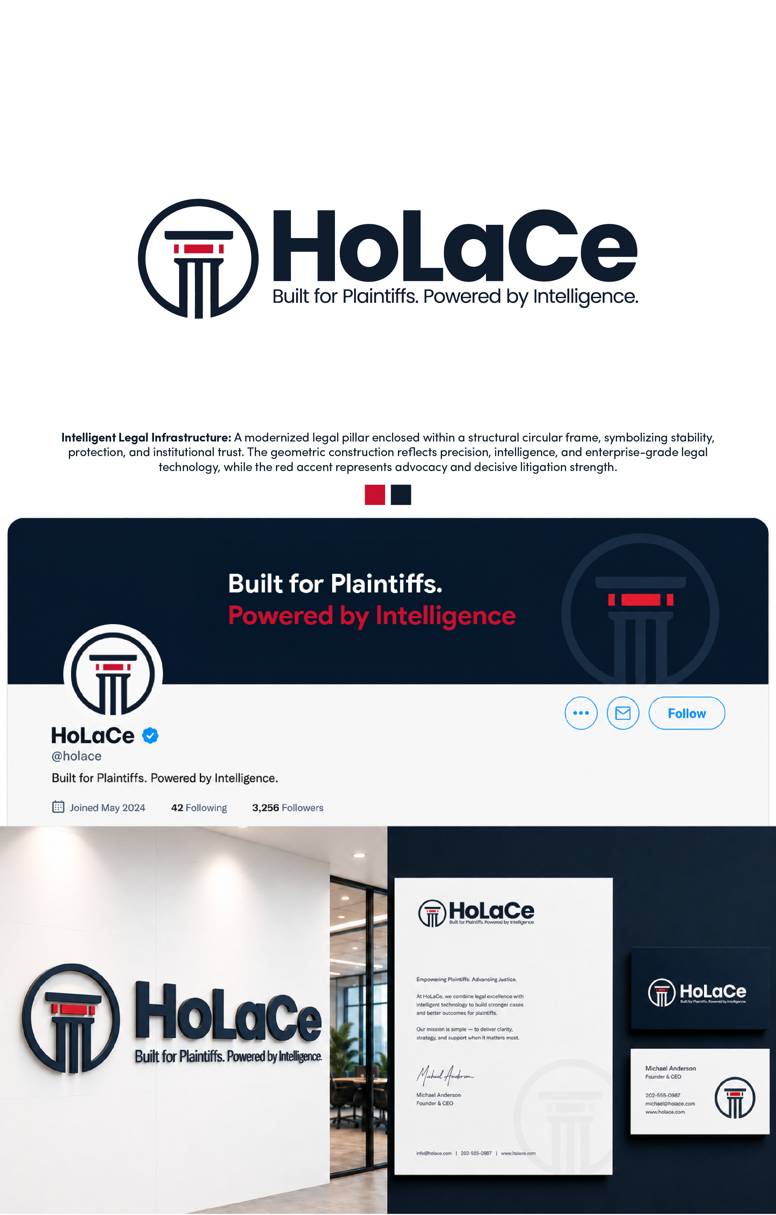 Logo Design by THE DESIGN MAN for this project | Design #37285636