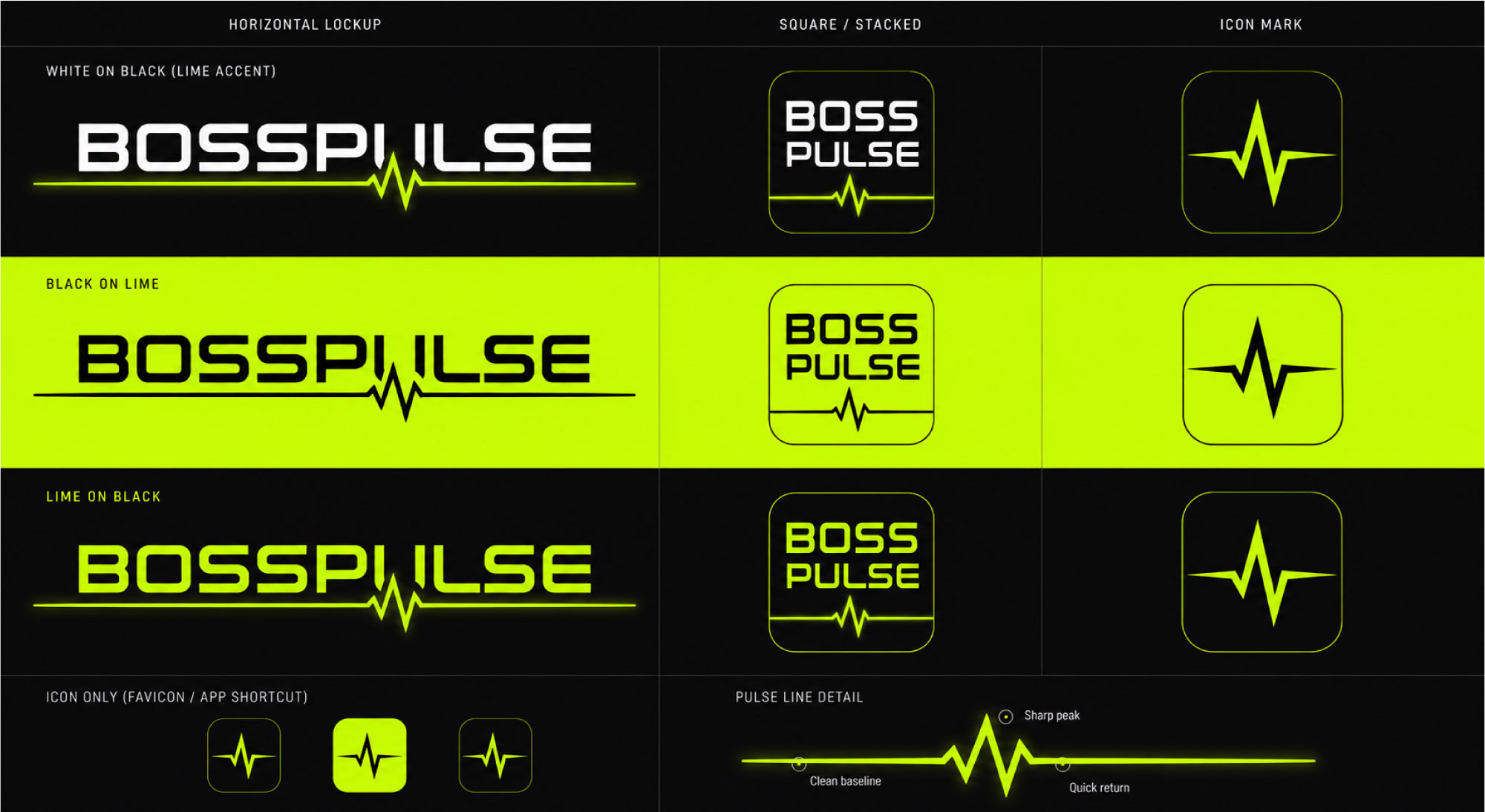 Logo Design by Mohammad Jishan 90 for this project | Design #37237100