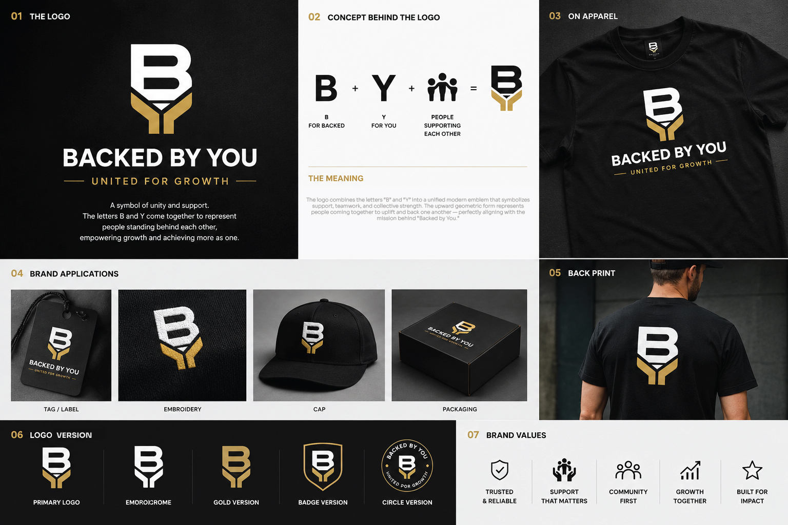 Logo-Design von Najmul271 für dieses Projekt | Design #37242099
