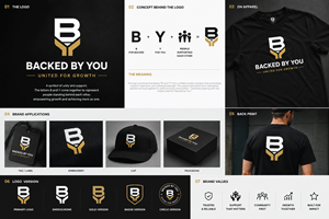 Logo-Design von Najmul271 für dieses Projekt | Design: #37242099