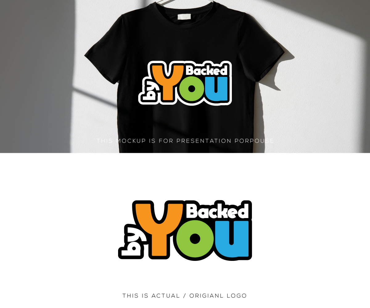 Logo-Design von Ansh Design für dieses Projekt | Design #37242105
