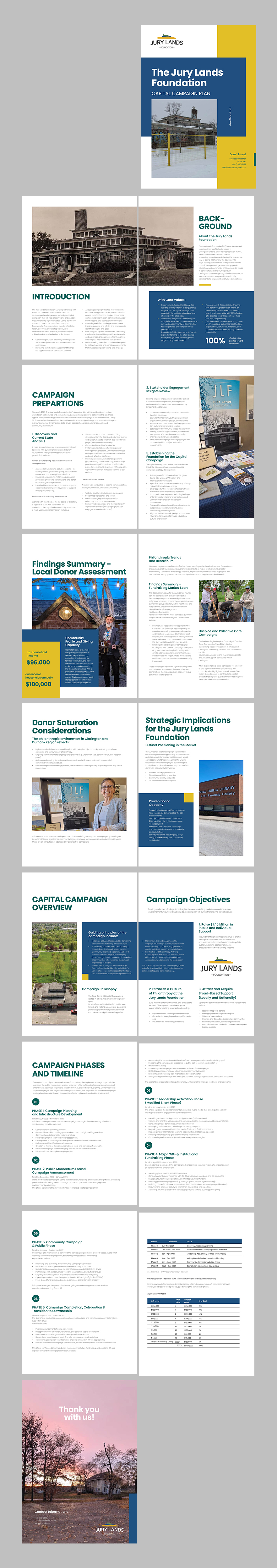 Diseño de PowerPoint por Osama Soliman para este proyecto | Diseño #37249114