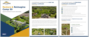 PowerPoint Design by pb for this project | Design: #37246492