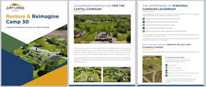 PowerPoint Design by pb for this project | Design: #37246503