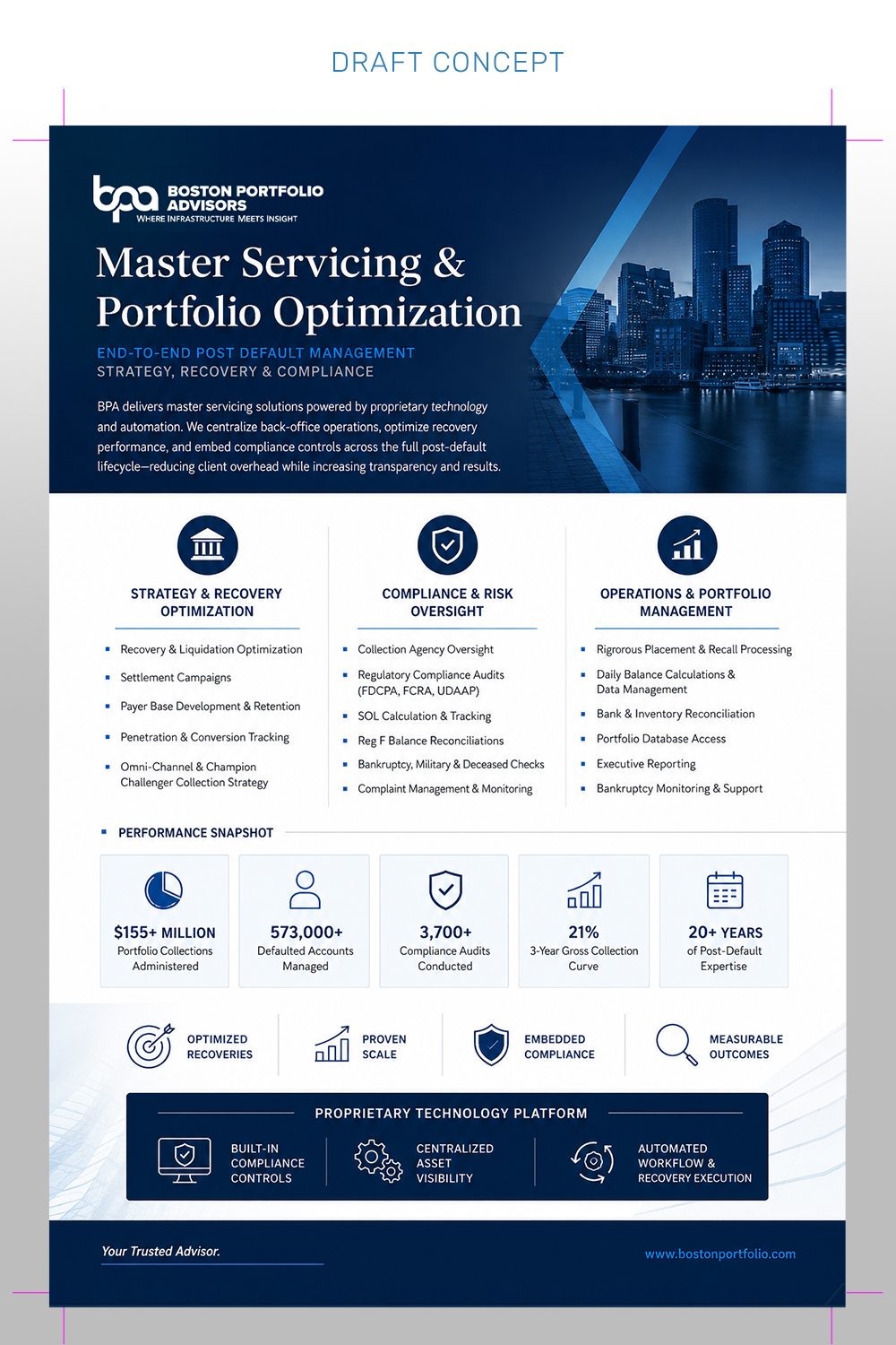Flyer Design by MDesigns ™ for this project | Design #37254873