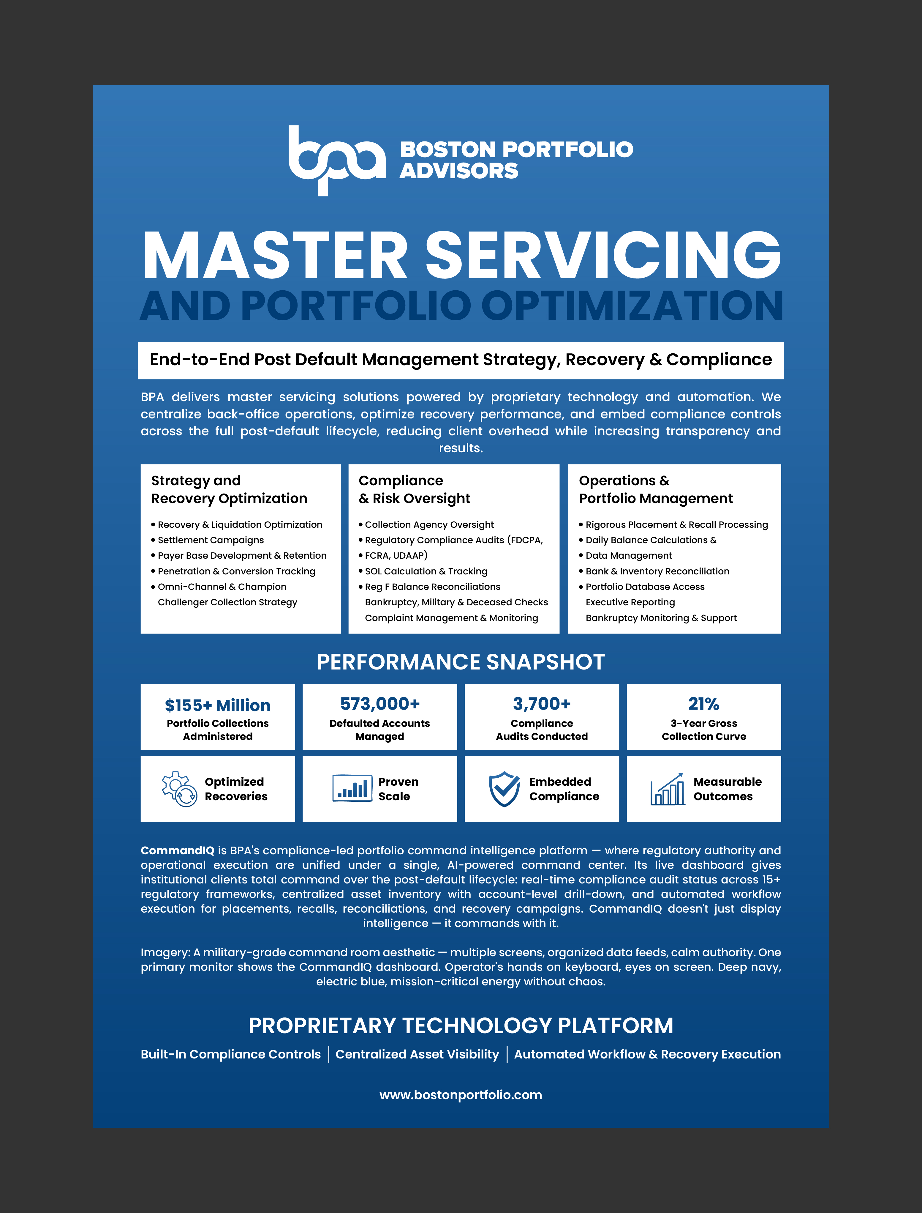 Flyer Design by 3Guys for this project | Design #37247484