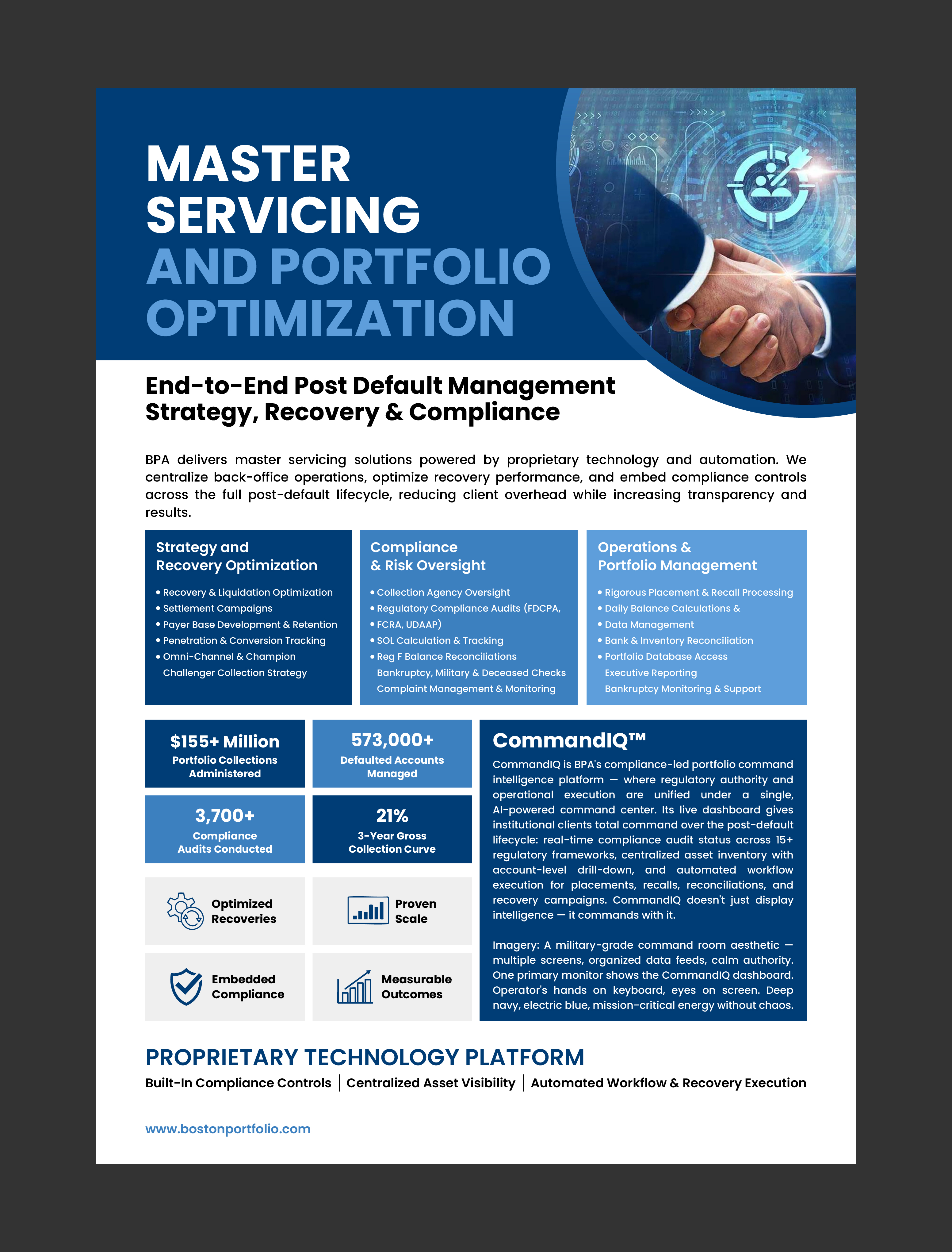 Flyer Design by 3Guys for this project | Design #37247485