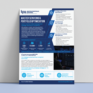 Flyer Design by Maxo-Biz for this project | Design: #37255143